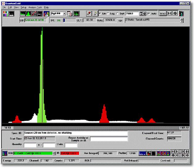 Multi-Channel Analyzer Graph