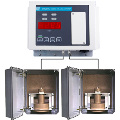 Model 375-30 Area and Waste Radiation Monitor