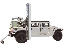 CanScan Truck Mount